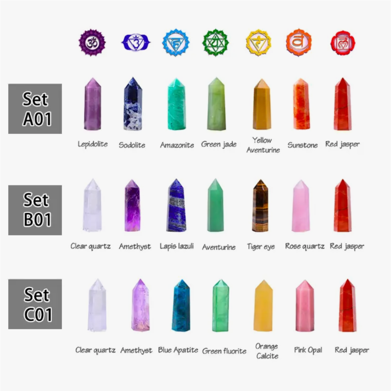 7 Pcs Rainbow Crystal Chakra Wand Set